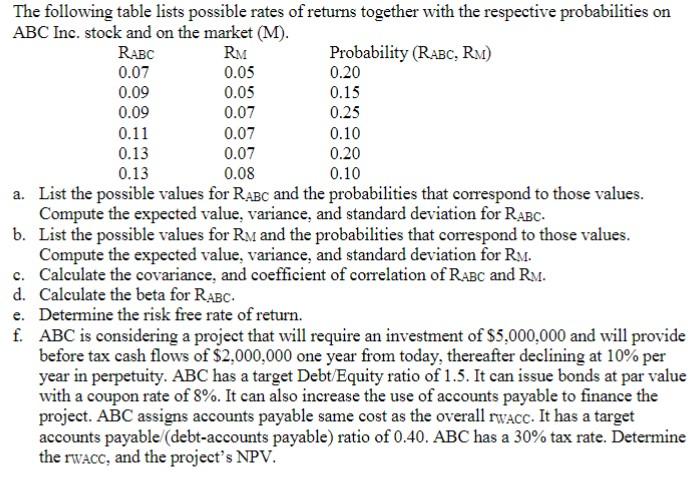 please solve e) and f) The following table lists possible rates of