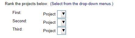 to the nearest cent) The net present value for machine C is
