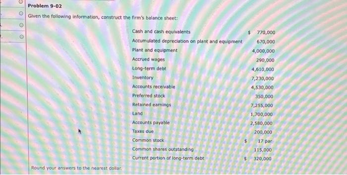  Problem 9-02 Given the following information, construct the firm's balance sheet: