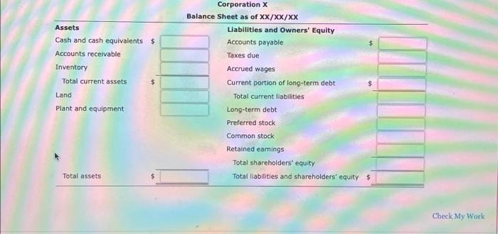 Cash and cash equivalents $ 770,000 Accumulated depreciation on plant and equipment