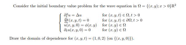 Can anybody solve this? Consider the initial boundary value problem for the