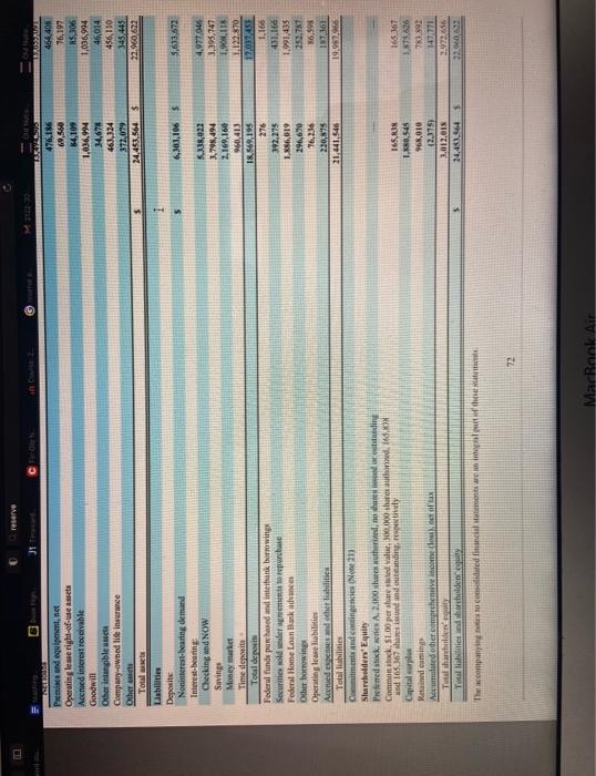 components and net) using loans and deposits. 2: return on assets 3: