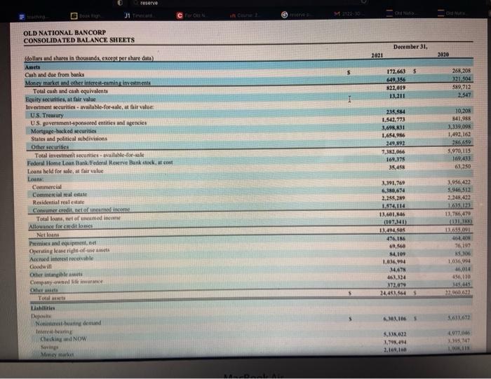 The reserve percentage for this bank reserve 6 DOOR CON OLD NATIONAL