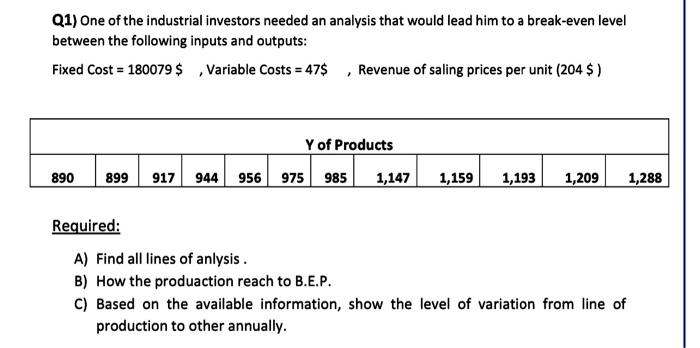  Please I need a solution within 40 minutes Q1) One of