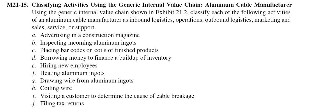  M21-15. Classifying Activities Using the Generic Internal Value Chain: Aluminum Cable