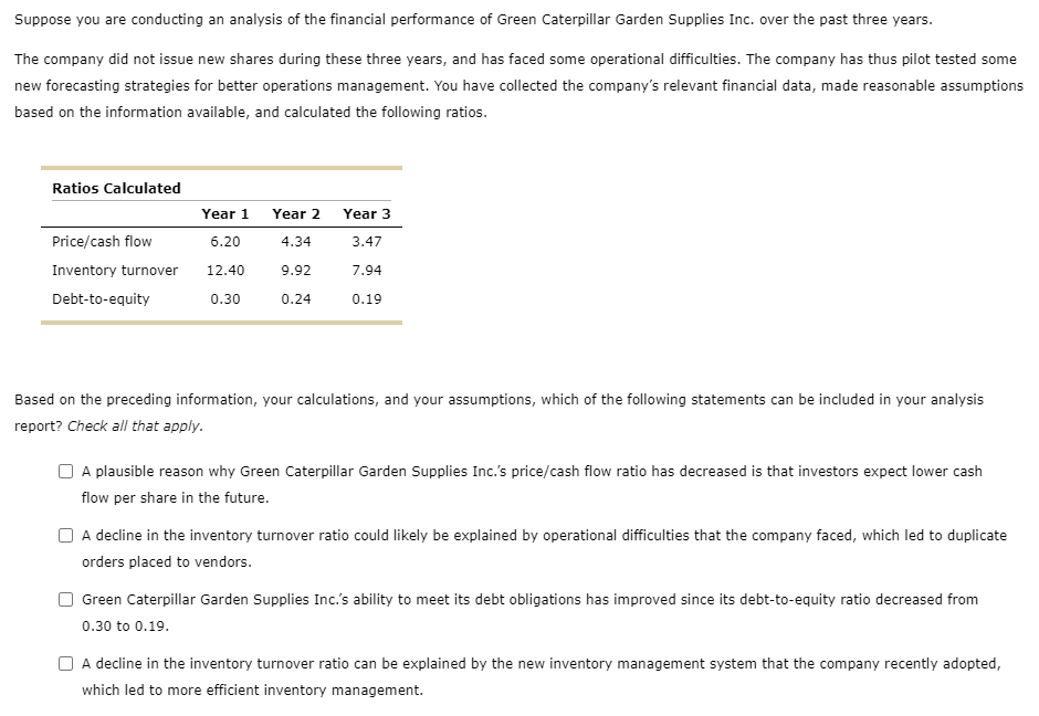  Suppose you are conducting an analysis of the financial performance of