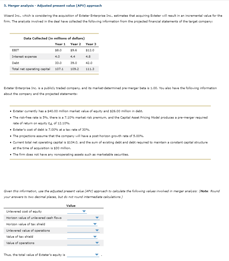  5. Merger analysis - Adjusted present value (APV) approach Wizard Inc.,