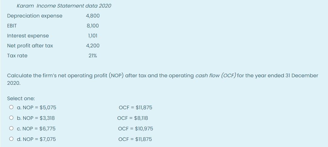 2020. If the company paid dividends totaling $100,000 and used the balance