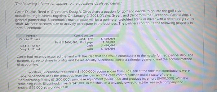 What do I do for schedule K and K1 (The following information