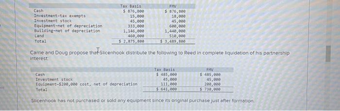 into the golf club manufacturing business together. On January 2, 2021, D'Lake,