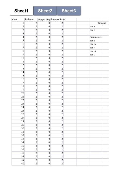 will need to download the spreadsheet IS MP.AS.Q2.xlsx (a) Simulate a supply