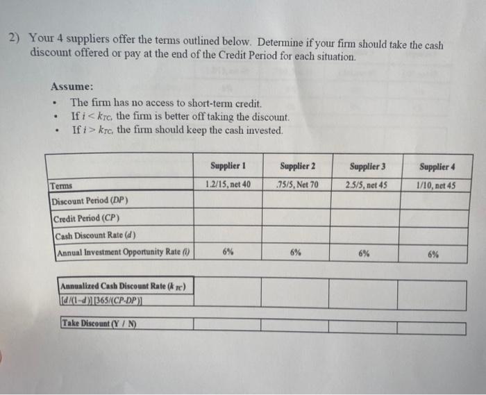  2) Your 4 suppliers offer the terms outlined below. Determine if
