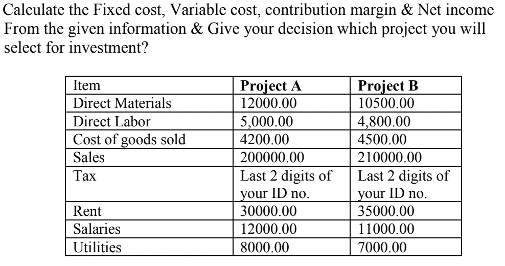  Calculate the Fixed cost, Variable cost, contribution margin & Net income