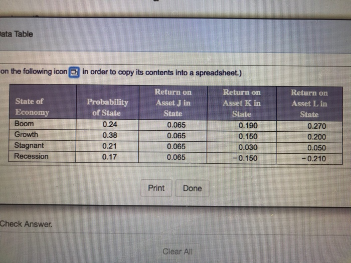  Please show steps on how to solve ata Table on the