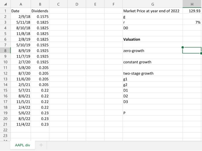  Assuming the same 'r' but using a different growth rate g=6%,