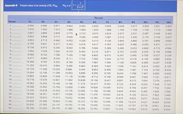 percent, which is paid semiannually. The yield to maturity on the bonds