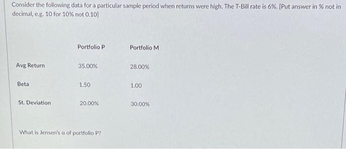  Consider the following data for a particular sample period when returns