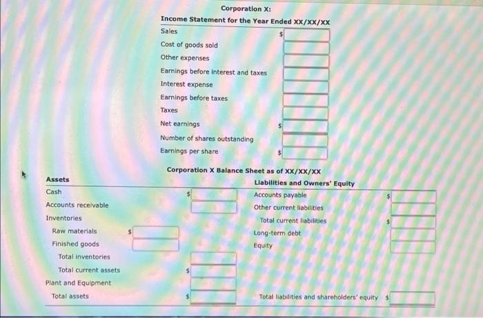 a balance sheet: Sales Finished goods Long-term debt Raw materials Cash Cost