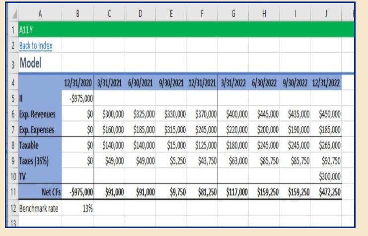 C D E G H 1 A11 Y 2 Back to