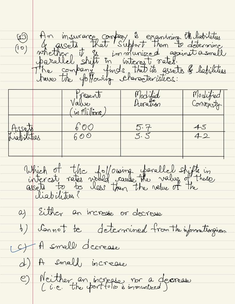  (c) is not the correct answer parallel shift in internized against