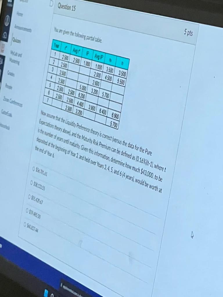 I KNOW ITS A LITTLE HARD TO READ PLEASEEE HELP I