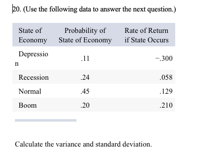 30. (Use the following data to answer the next question.) State