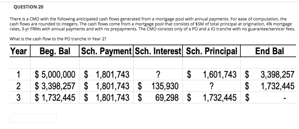 QUESTION 20 There is a CMO with the following anticipated cash