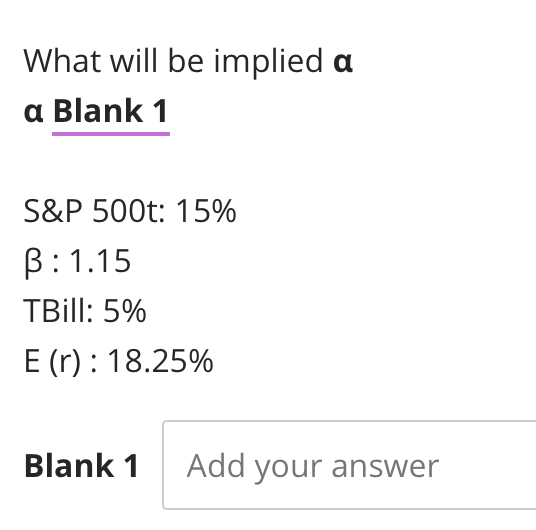What will be implied a a Blank 1 S&P 500t: 15%