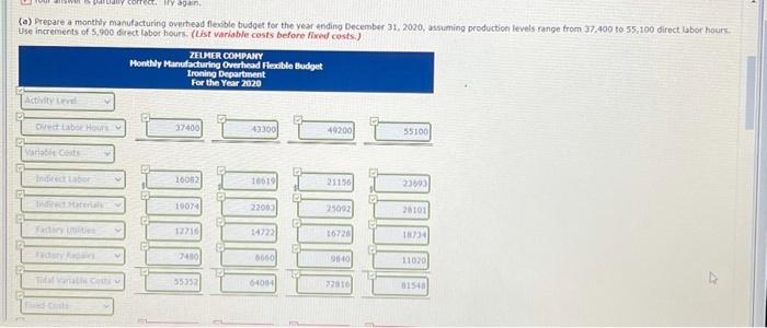 tablecloths. Sales have grown rapidly over the past 2 years. As a