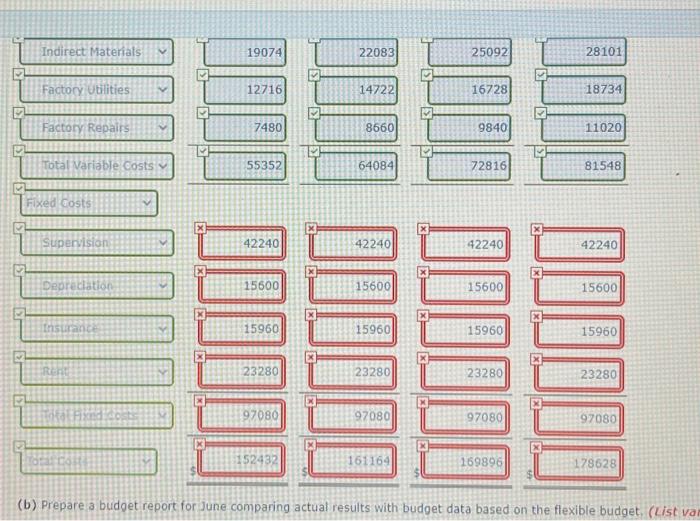 result, the president has installed a budgetary control system for 2020. The