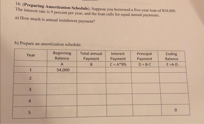 16. (Preparing Amortization Schedule). Suppose you borrowed a five-year loan of