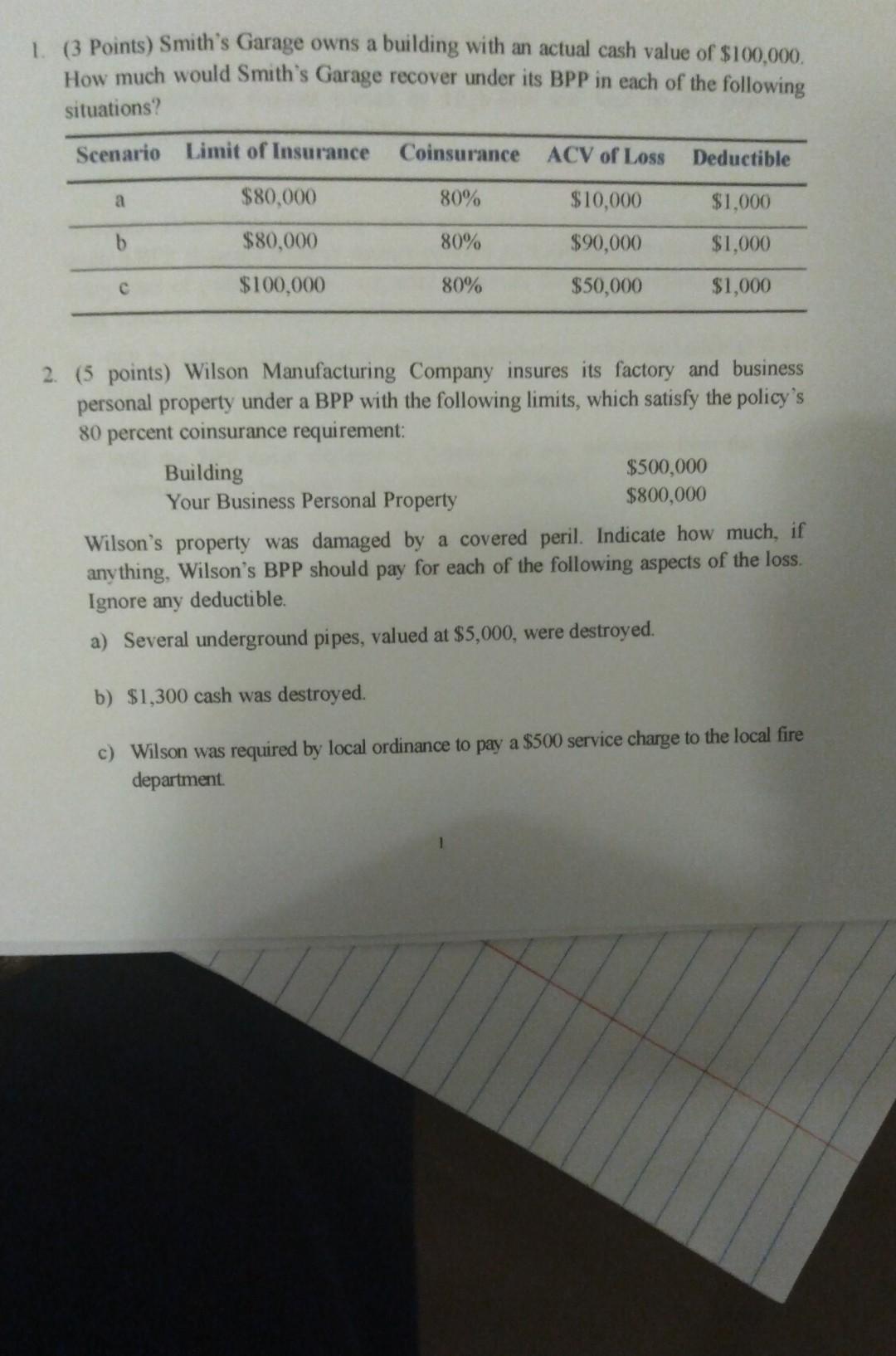  please I need answers to my assignment I (3 Points) Smith's