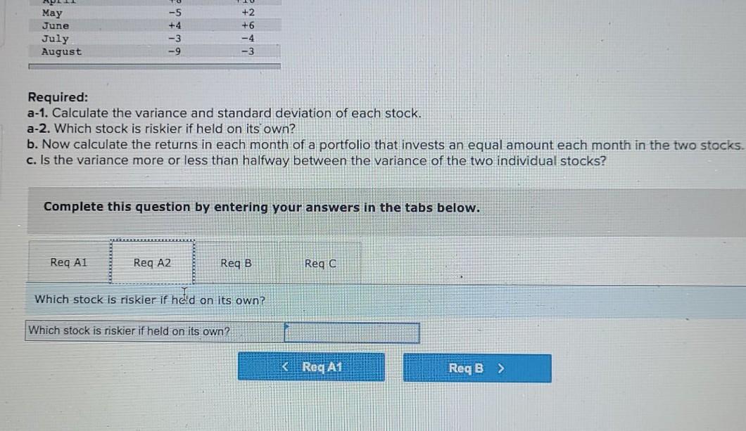 -3 -9 Executive Fruit +8 +1 1 +5 +16 +2 +6 July