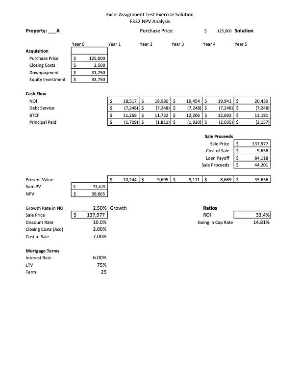 Complete the spreadsheet provided and show all calculations in excel. Excel