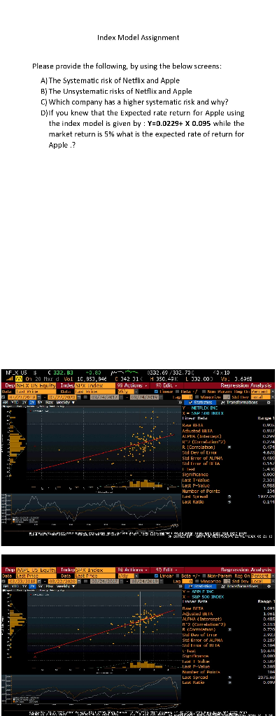  Index Model Assignment Please provide the following, by using the below