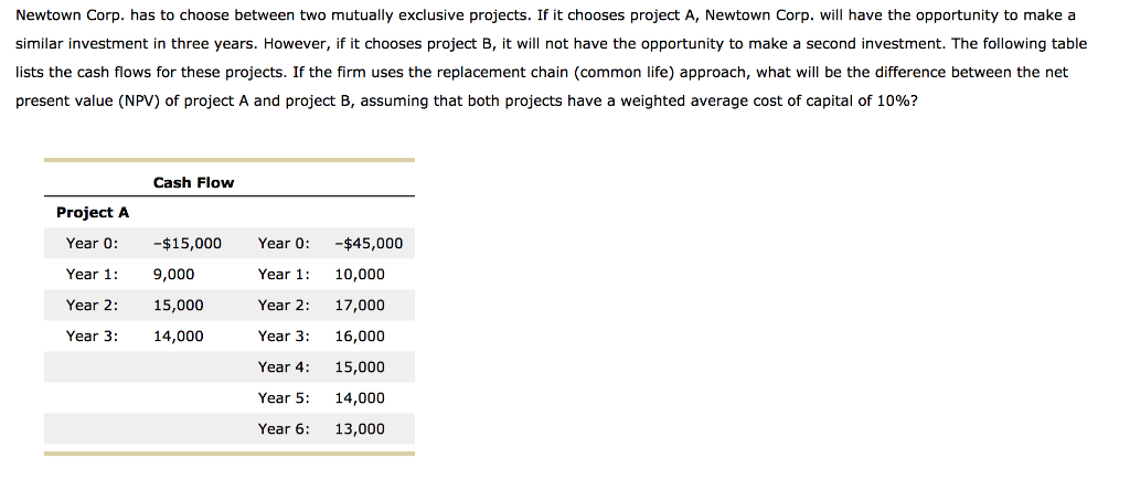 Please answer question 2 Newtown Corp. has to choose between two mutually