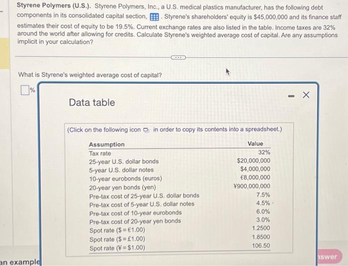 127 . Styrene Polymers (U.S.). Styrene Polymers, Inc., a U.S. medical plastics