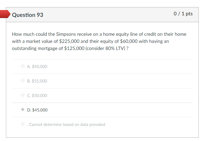  Question 93 0/1 pts How much could the Simpsons receive on