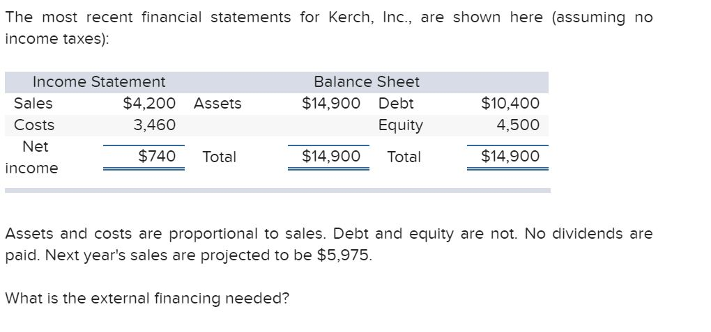  Multiple Choice: A) $5,524 B) $4,994 C) $5,114 D) $5,369 E)