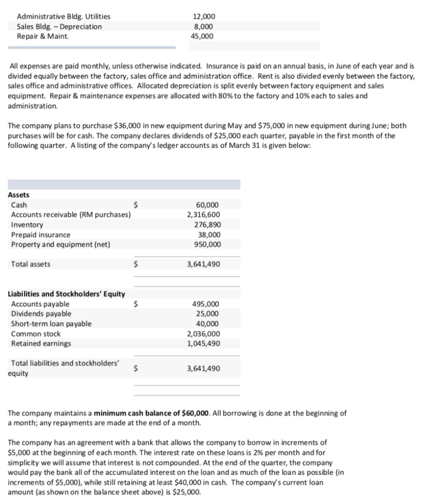April budget at the 70,000 unit level), and a (3)FLEXIBLE BUDGET (at
