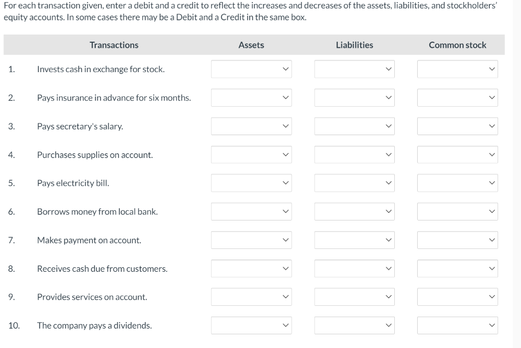  For each transaction given, enter a debit and a credit to
