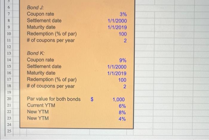 coupon rate of 3 percent. Bond K has a coupon rate of