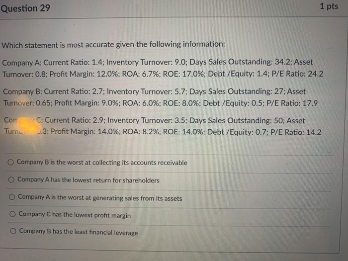  Question 29 1 pts Which statement is most accurate given the