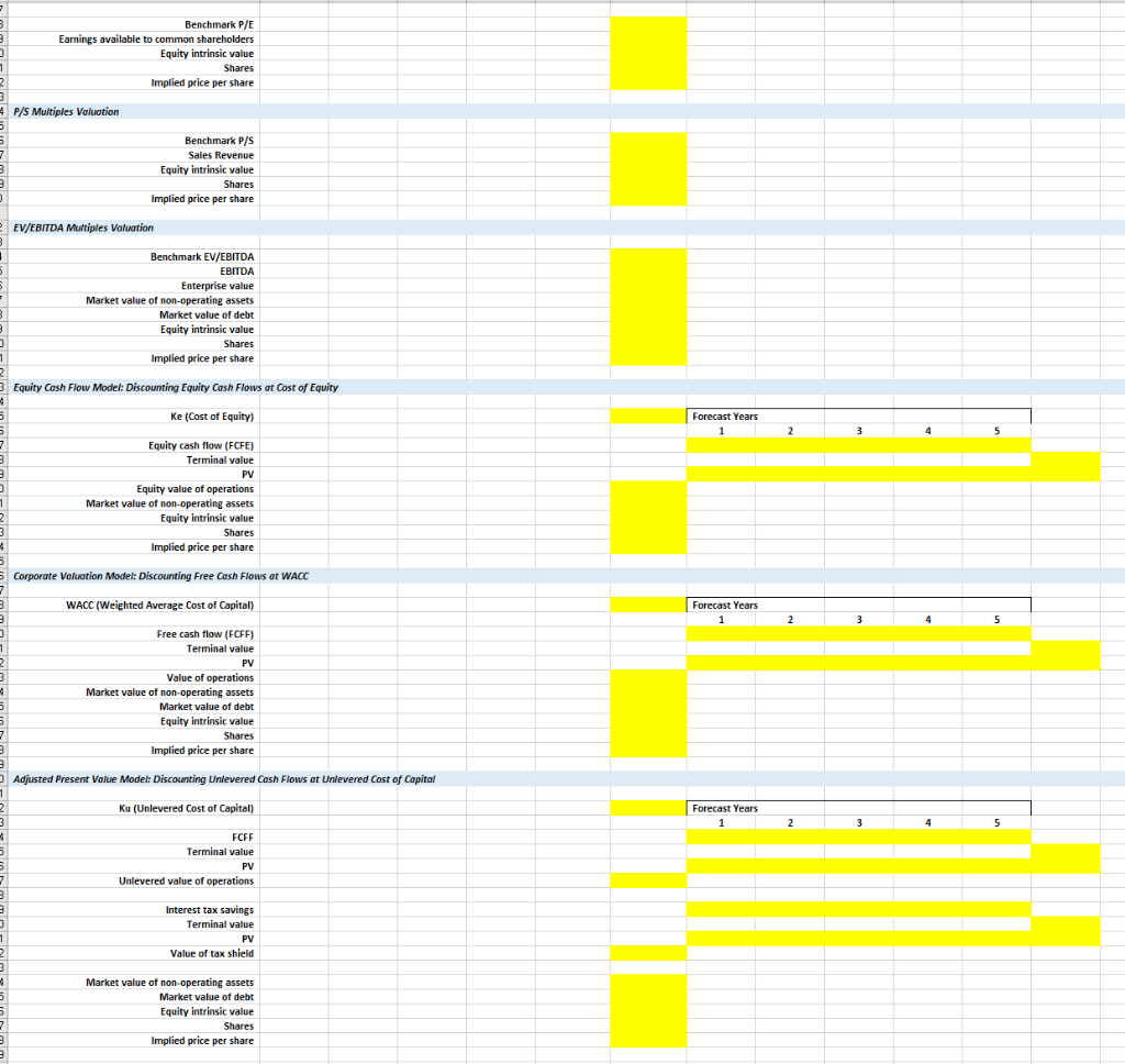 financial statements and cash flows based on reasoning you can connect to
