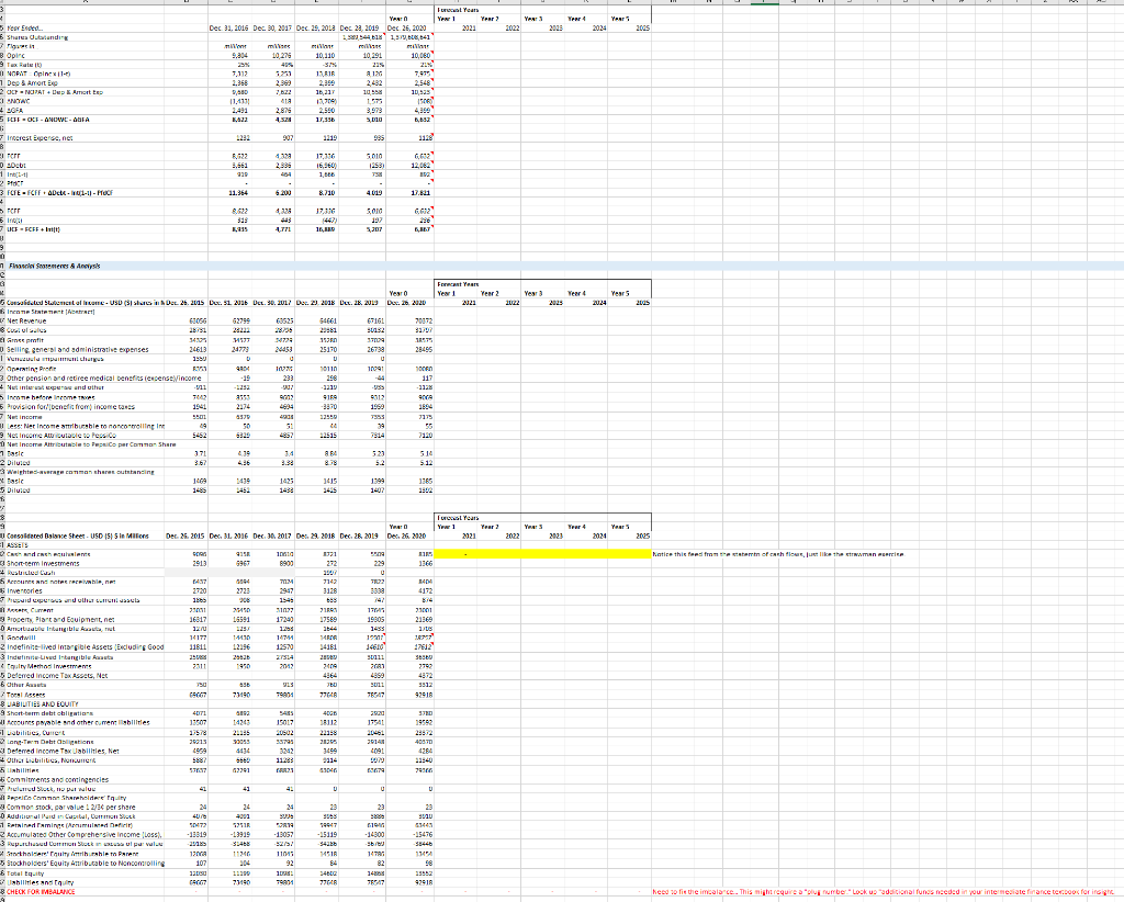 the historical information. I recommend starting with a prediction of sales growth.
