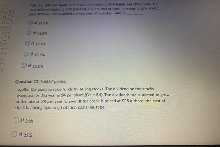  ABC Inc will raise funds to finance project using 50% bonds