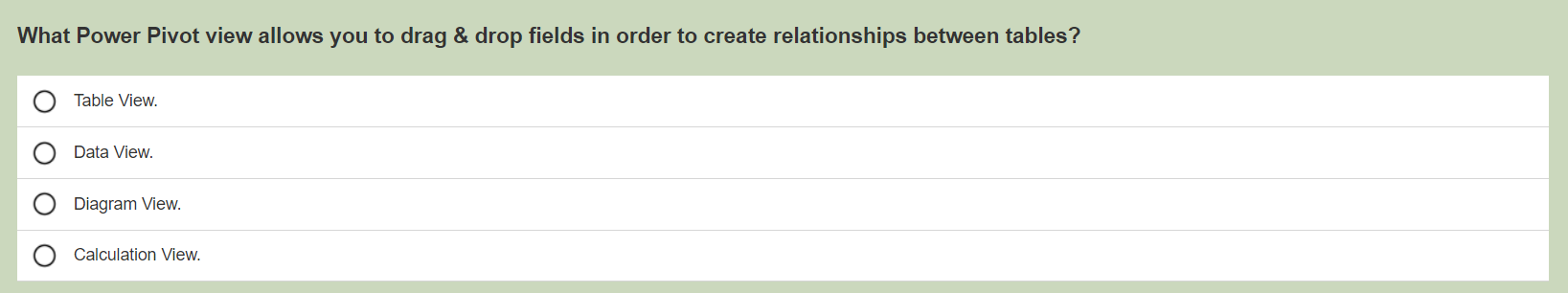  What Power Pivot view allows you to drag & drop fields