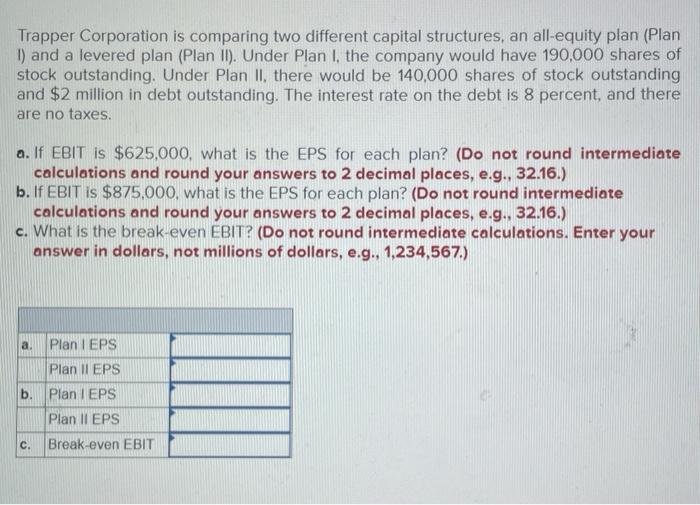  Trapper Corporation is comparing two different capital structures, an all-equity plan