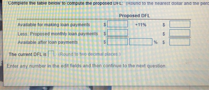 a new car for work and essmates that this purchase wil add