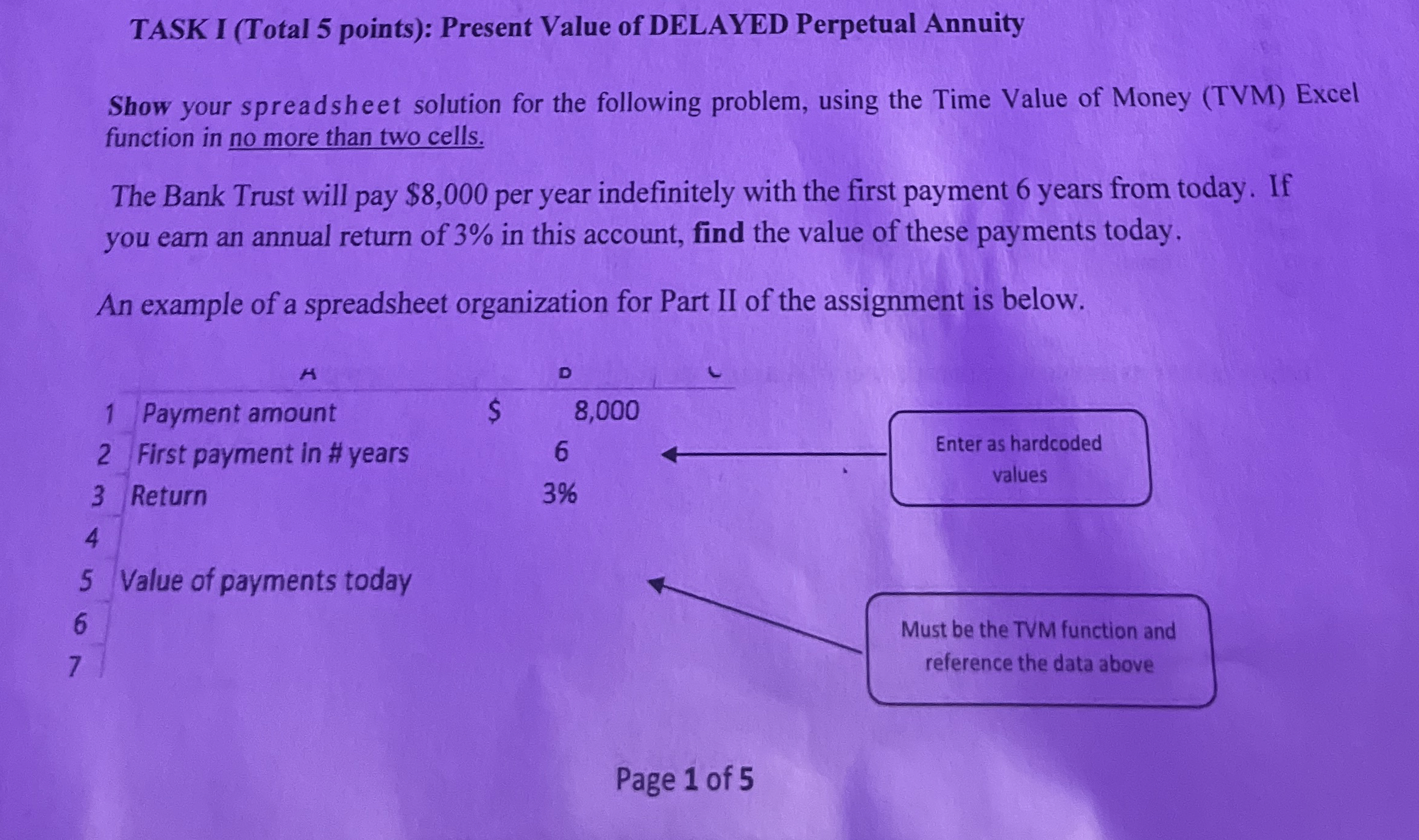  TASK I (Total 5 points): Present Value of DELAYED Perpetual Annuity